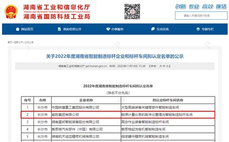 威勝集團有限公司上榜2022年度湖南省首批智能制造標桿車間